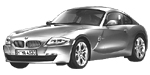 BMW E86 B3931 Fault Code